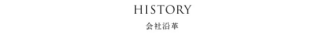 HISTORY 会社沿革